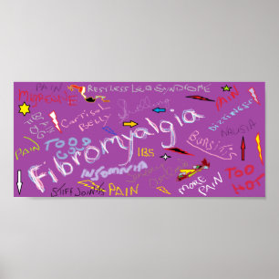 Fibromyalgie Symptome Poster