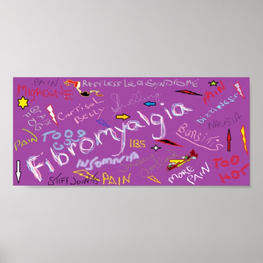 Fibromyalgie Symptome Poster (Vorne)