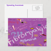 Fibromyalgie Symptome Postkarte (Vorne/Hinten)