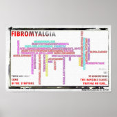 Fibromyalgie Symptomposter Poster (Vorne)
