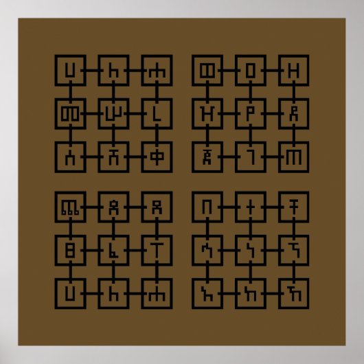 Fidel Poster (Vorne)