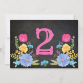 Fiesta-2. Geburtstags-Einladung Einladung (Rückseite)