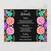 Fiesta Bachelorette Weekend Party Einladung Postkarte (Rückseite)