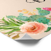 Fiesta Brautparty Poster (Ecke)