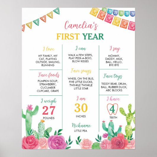 Fiesta Cactus Girl Poster (Vorne)