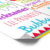 Fiesta Mexic Birthday Party-Signaturboard Poster (Ecke)