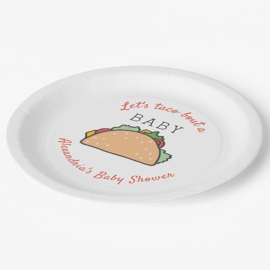 Fiesta Theme Let's Taco Bout a Baby Shower Pappteller (Schrägansicht)