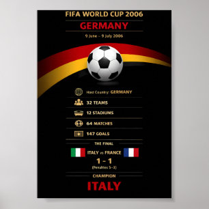 FIFA WM 2006 Deutschland Infografik Poster