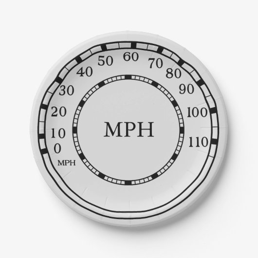 Figures Classic Car Speedometer MPH Monogramm Pappteller (Vorderseite)