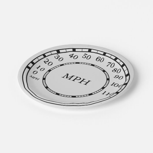 Figures Classic Car Speedometer MPH Monogramm Pappteller (Schrägansicht)