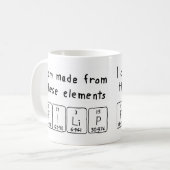 Filip Periodenname Tasse (Vorderseite Links)