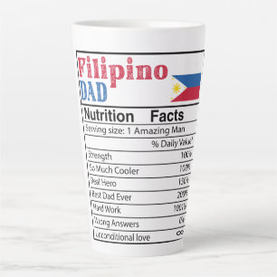 Filipino Vater Ernährung Fakten Vatertag Geschenk  Milchtasse