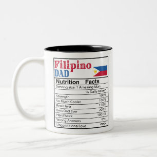 Filipino Vater Ernährung Fakten Vatertag Geschenk  Zweifarbige Tasse