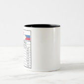 Filipino Vater Ernährung Fakten Vatertag Geschenk Zweifarbige Tasse (Mittel)