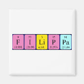 Filippa Periodenmagnet Magnet (Vorne)