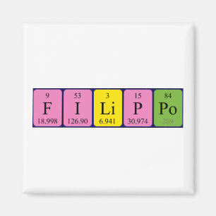 Filippo Periodenmagnet Magnet
