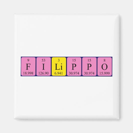 Filippo Periodenmagnet Magnet (Vorne)