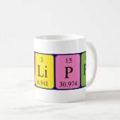 Filippo Periodenname Tasse (VorderseiteRechts)