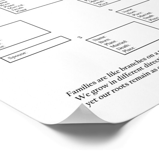Fillable Family Tree Poster (Ecke)
