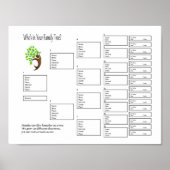 Fillable Family Tree Poster (Vorne)