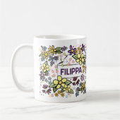 fillppa kaffeetasse (Links)