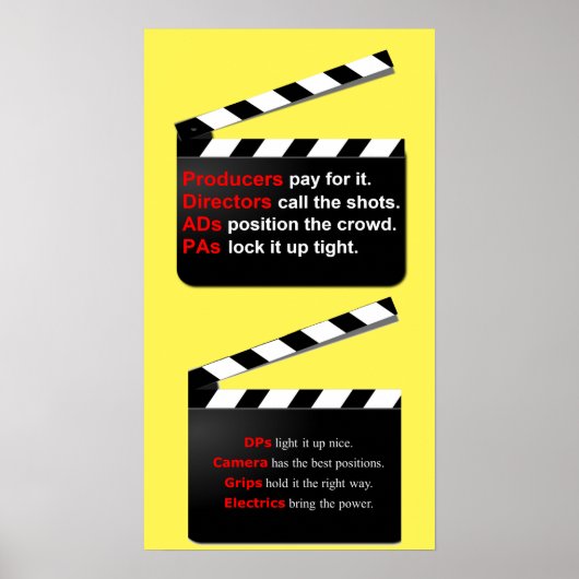 Film-Crew Set auf neue Movie-Idee, an Bord? Poster (Vorne)