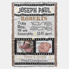 Film Star Retro Foto Frames Filmrolle Decke