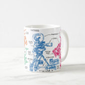 Filmbildkameras (Farbe) Kaffeetasse (VorderseiteRechts)