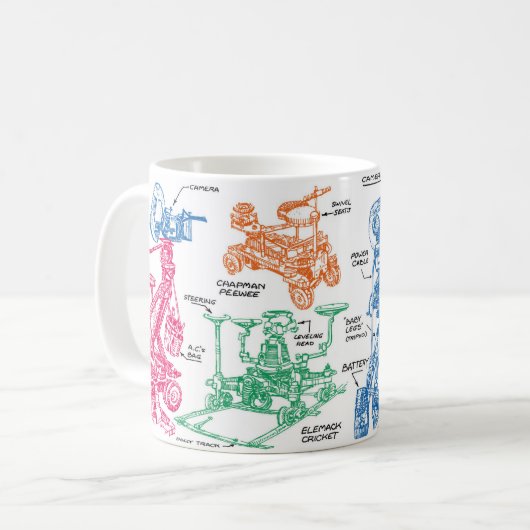 Filmbildkameras (Farbe) Kaffeetasse (Vorderseite Links)