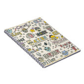 Filmgenres: Fernsehshows Doodle Set Notizblock (Rechte Seite)