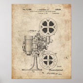 Filmprojektor Patentposter Poster (Vorne)