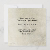 Filmstreifen-Grunge Fotokarte Einladung (Rückseite)