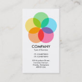 Filter-Blume Visitenkarte (Vorderseite)