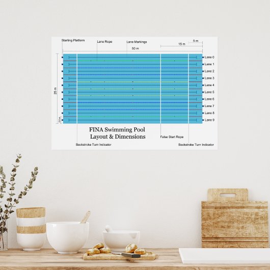 FINA Long Course Swimming Pool Standard Chart Poster (Küche)