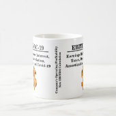 Finanz-Neubewertung der Rentabilität des EBITDA Kaffeetasse (Mittel)