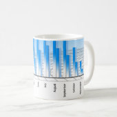 Finanzanalyse und Unternehmensanalyse Kaffeetasse (VorderseiteRechts)