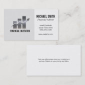Finanzberater | Investitionen | Bar Visitenkarte (Vorne/Hinten)