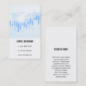 Finanzdiagramm | Globalplan Visitenkarte (Vorne/Hinten)