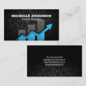 Finanzen | Grafik | Fin Tech Visitenkarte (Vorne/Hinten)