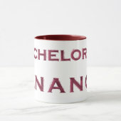 Finanzen Tasse (Zentrum)