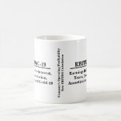 Finanzierung der neuen EBITDA-Betriebsrechnung Kaffeetasse (Mittel)