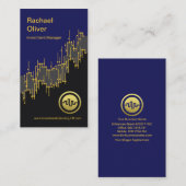 Finanzplanung mit zwei Tonen Aktien Index Visitenkarte (Vorne/Hinten)