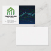 Finanzwesen | Tageshandelsbestände Visitenkarte (Vorne/Hinten)