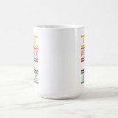 Finde Frieden in Jesus. Retro Coffee Tasse (Mittel)