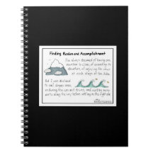 Finden des Leidenschafts-und