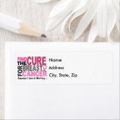 Finden Sie die Heilung von Brustkrebs (Insitu)