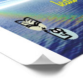 Finden Sie Ihre Schwächen Poster (Ecke)