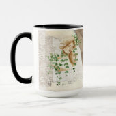 Finden Sie Ihren Kontostand Vintag Tasse (Links)