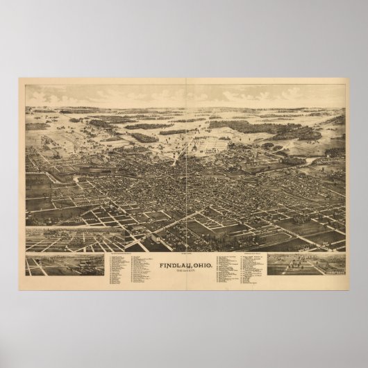 Findlay Ohio 1889 Antike Panoramakarte Poster (Vorne)