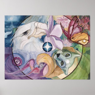 Fine Art Print: "Essence Wheel" Poster